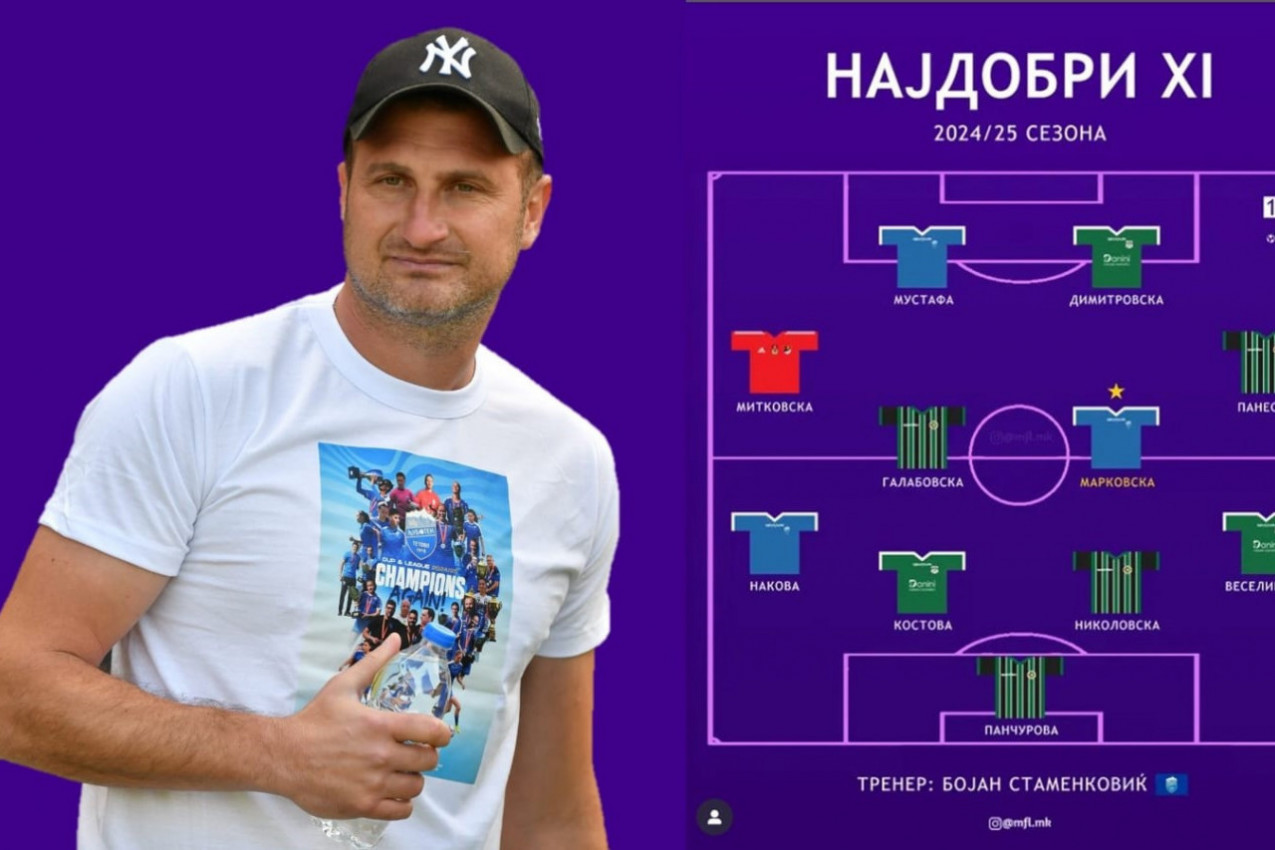 TRENER GODINE BOJAN STAMENKOVIĆ BIRA NOVI KLUB: Evropa je sledeći korak!