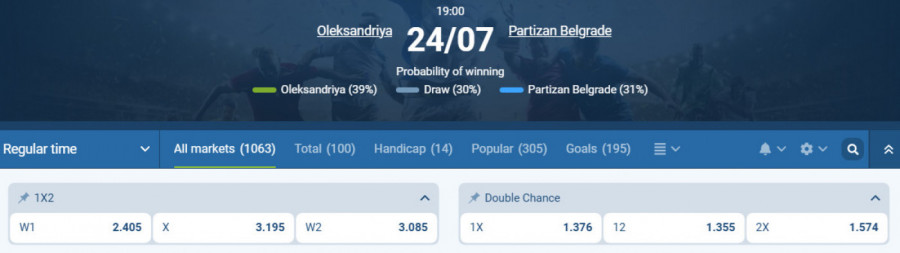 Oleksandrija - Partizan