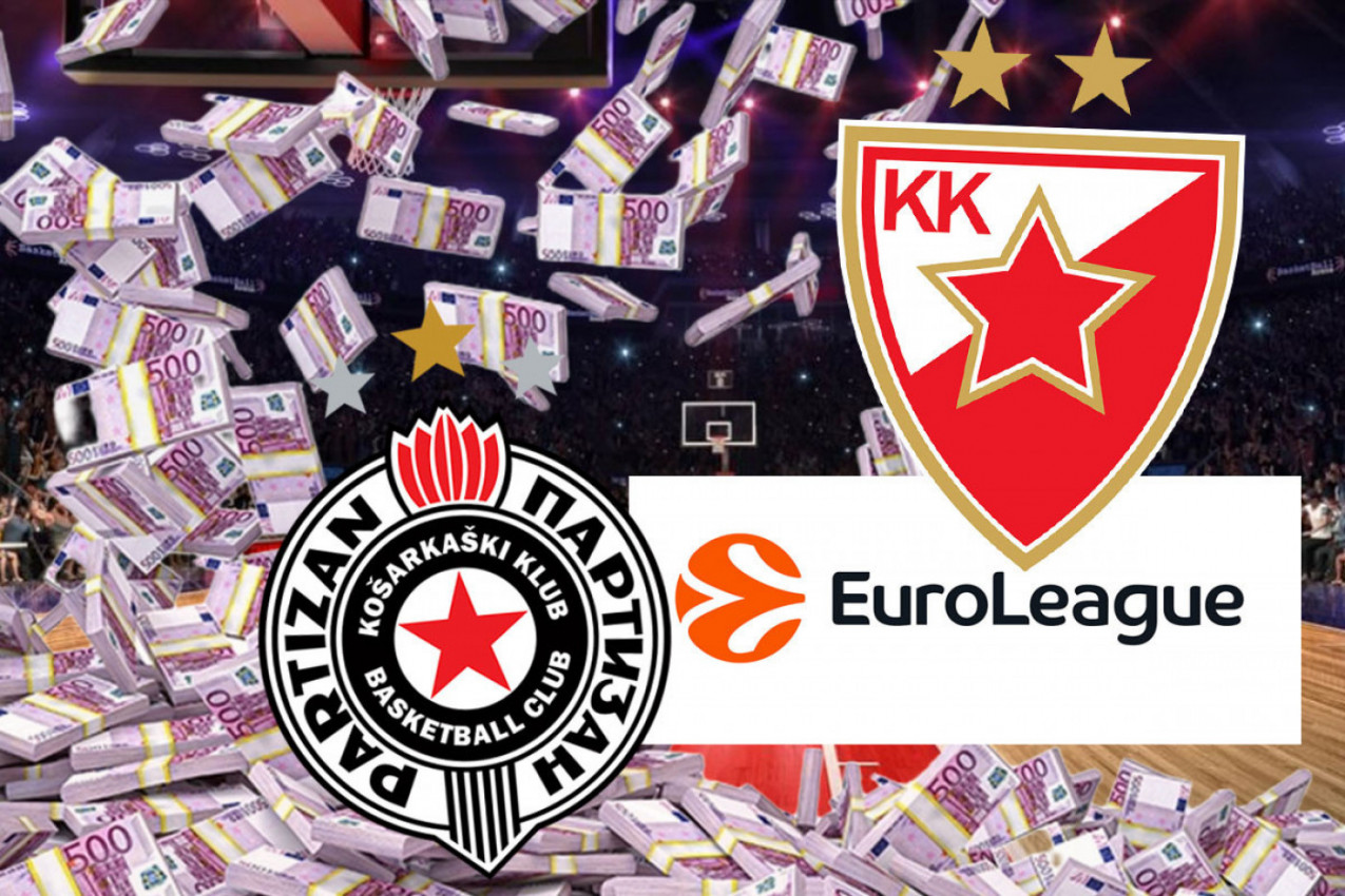 TABELA EVROLIGE IZ DRUGOG UGLA: Partizan u top 8, Zvezda tek na 11. mestu - frapantni podaci! TABELA EVROLIGE IZ DRUGOG UGLA: Partizan u top 8, Zvezda tek na 11. mestu - frapantni podaci!