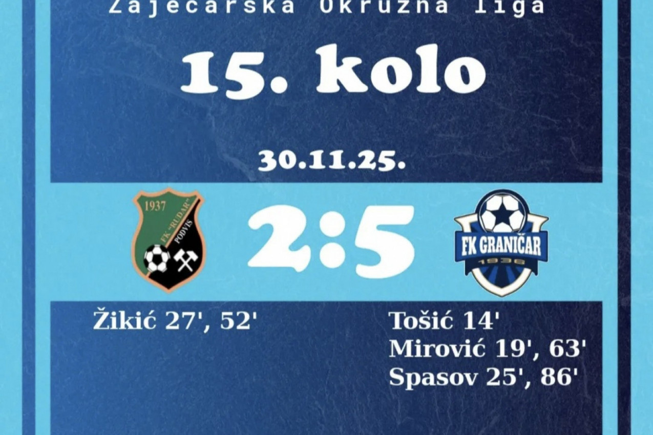 GRANIČAR DONEO BODOVE IZ PODVISA: Tim iz Velikog Izvora najavio uzbudljivo proleće u Zaječarskom okrugu