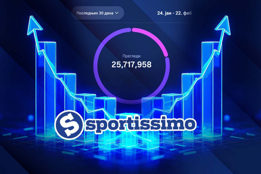 SPORTISSIMO OPET POMERA GRANICE: Za mesec dana preko 25,7 MILIONA pregleda na Instagramu, i to bez centa "busta"! (FOTO)