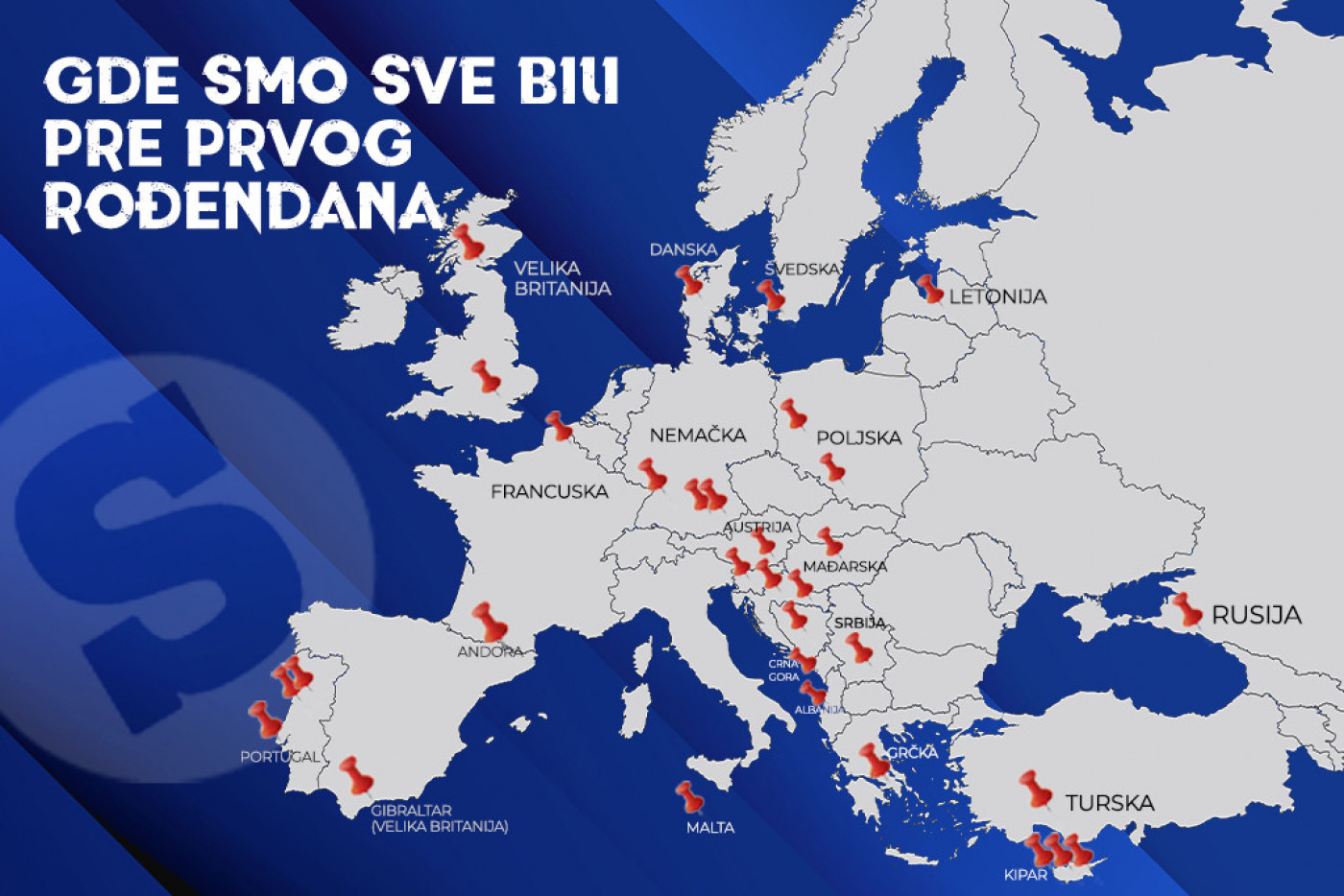 Put oko sveta za godinu dana: Sportissimo do prvog rođendana tri puta obrnuo celu planetu