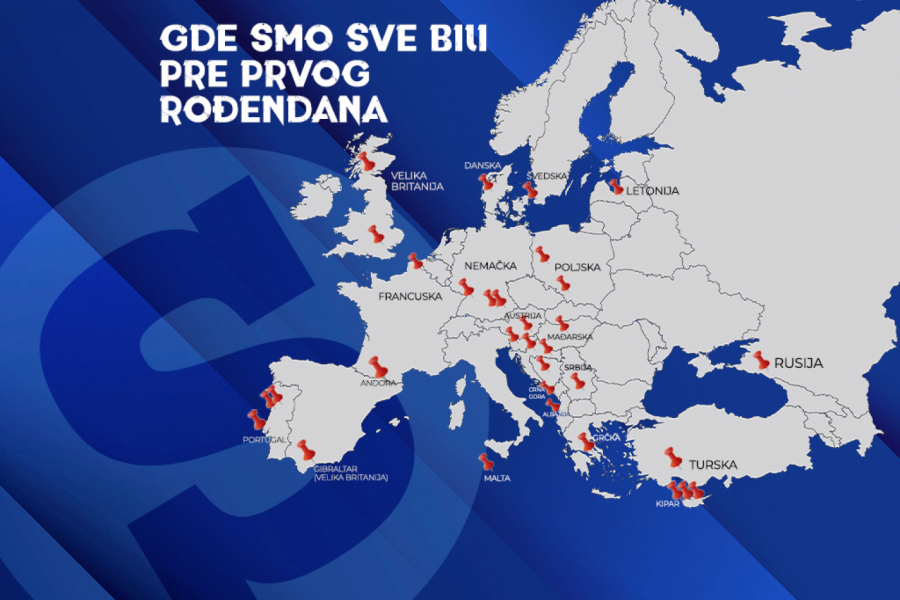 PUT OKO SVETA ZA GODINU DANA: Sportissimo do prvog rođendana tri puta obrnuo celu planetu - ali bukvalno! (VIDEO)